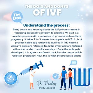 Read more about the article What Is IVF? A Deep Dive into the Medical Term and Beyond