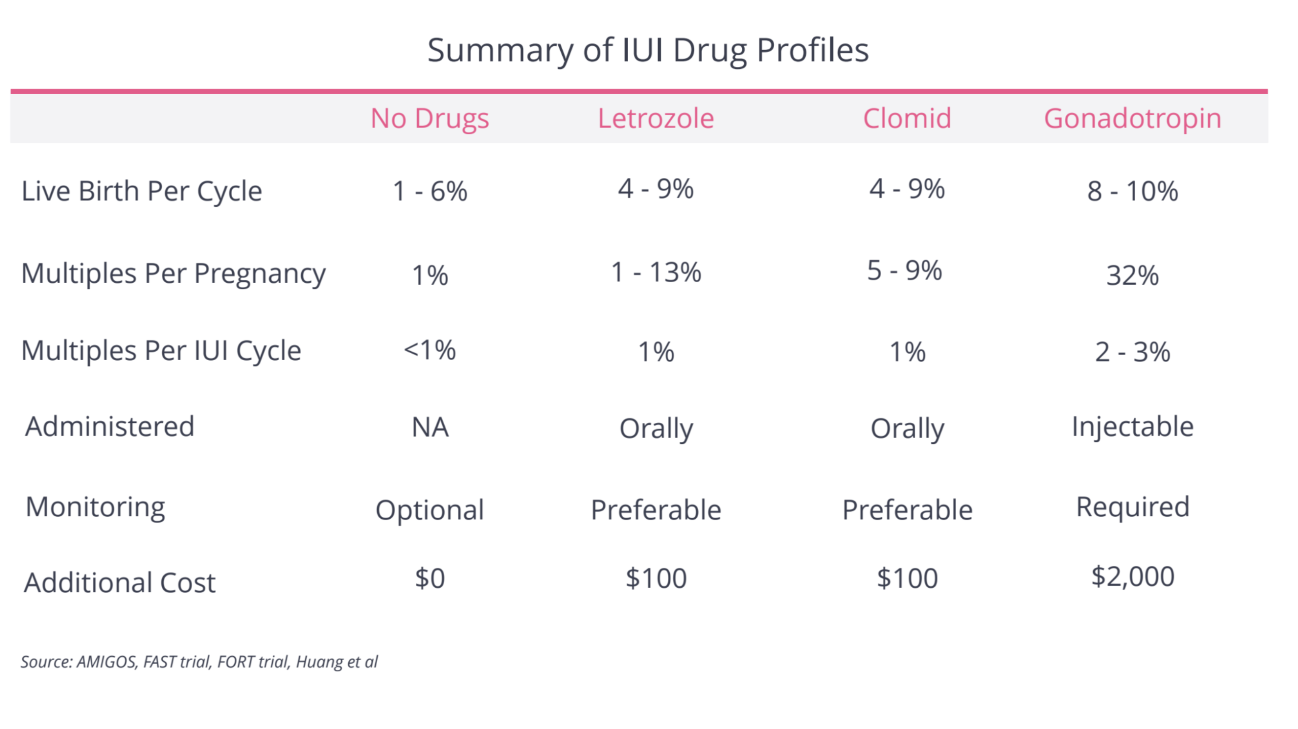 You are currently viewing Which Aetna Plans Cover IVF? Your Ultimate Guide to Fertility Coverage