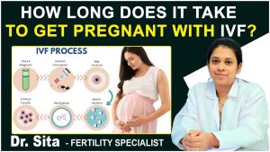 Read more about the article How Long Does It Take for IVF? Your Complete Guide to the Timeline, Process, and Hidden Details