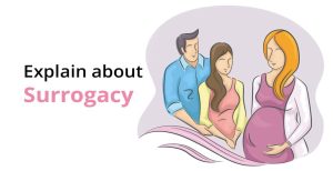 Read more about the article Surrogacy Payment: What You Need to Know About the Money Behind the Miracle